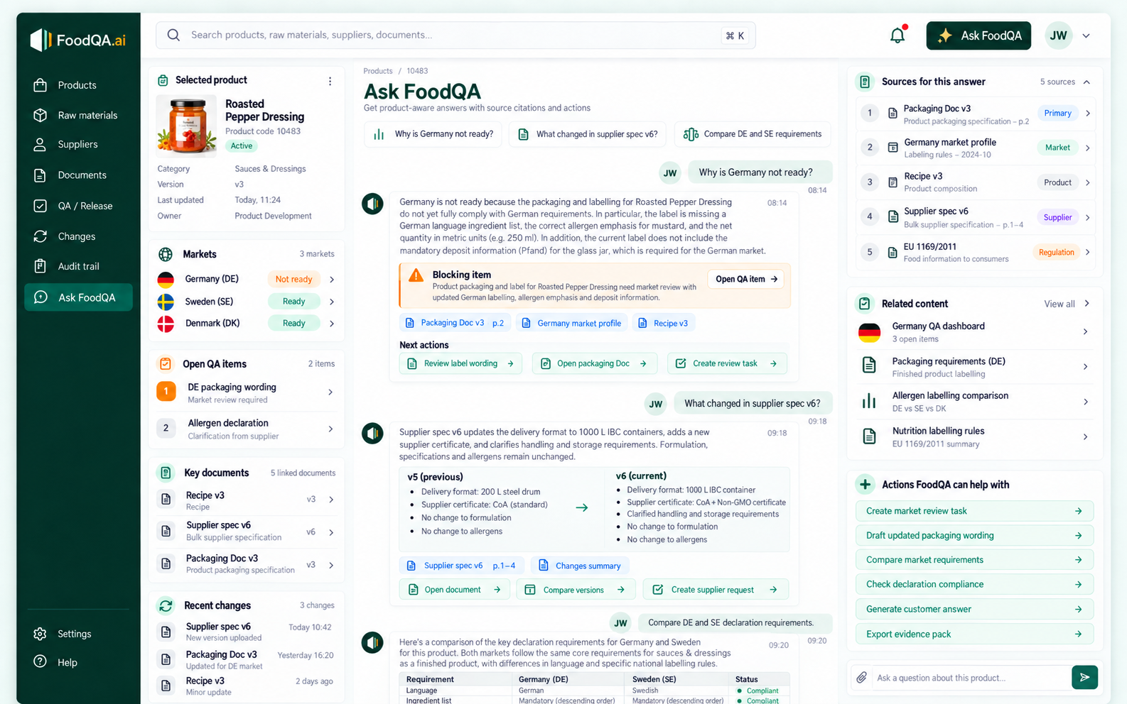 Ask FoodQA