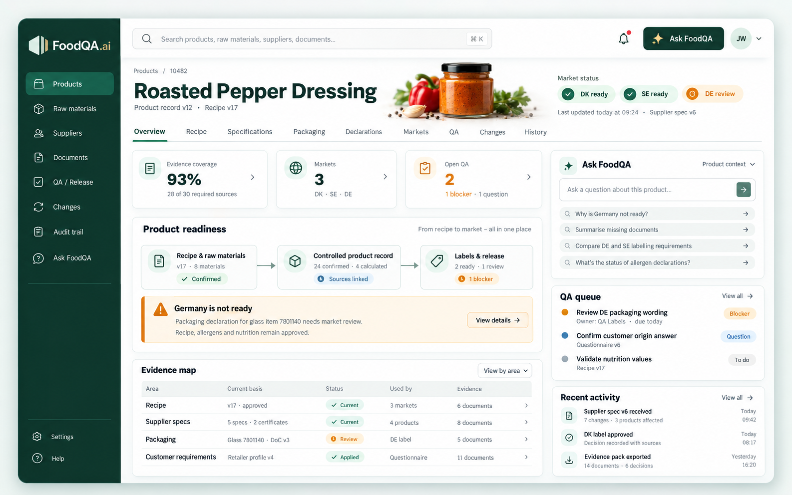 FoodQA Product Workspace