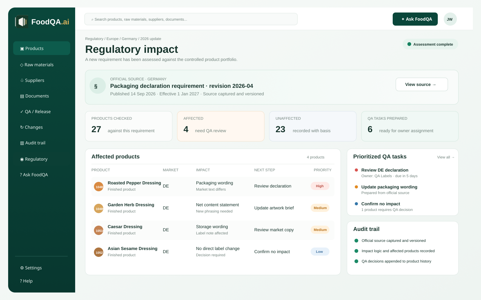 FoodQA regulatory impact with affected products, QA tasks and audit trail